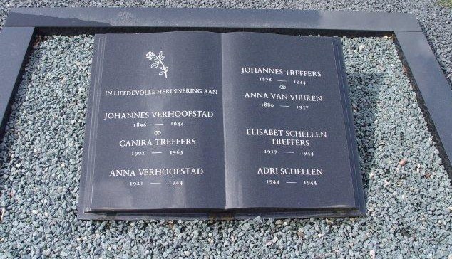 Bestand:Grafsteen fam Treffers.jpg